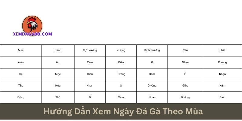 xem-ngay-da-ga-theo-mua